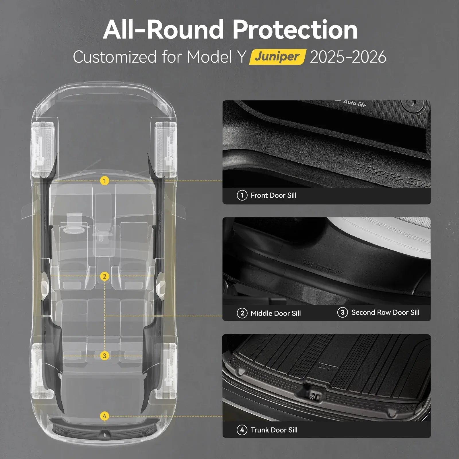 O'Reilly Auto Parts – Tesla Model Y Juniper Premium 2025 2026 (Only Fits 5-Seat) Door Sill Protector Trunk Sill Guards Full Protection - Image 7