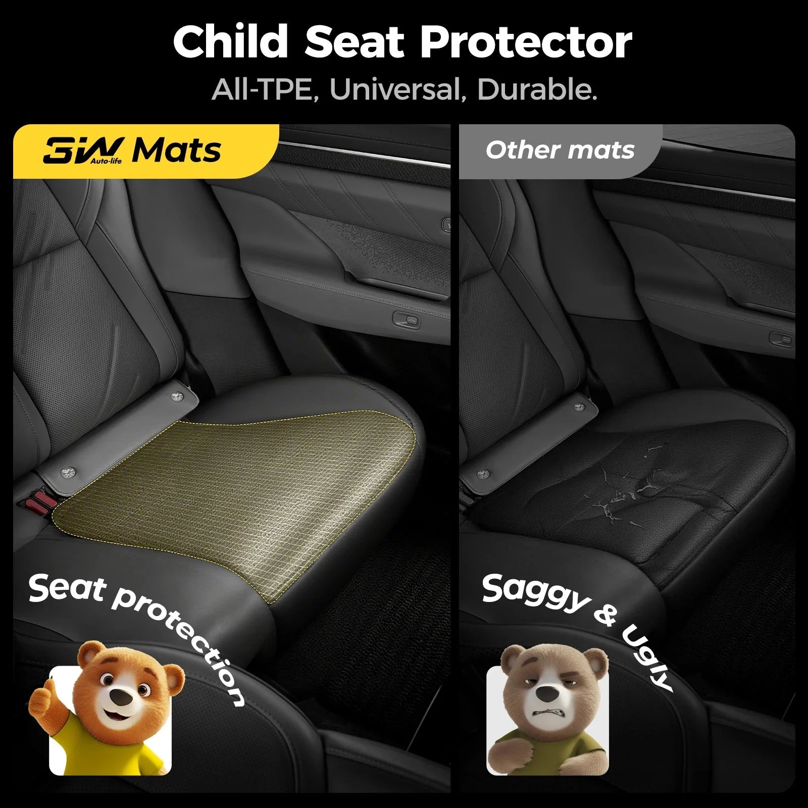 O'Reilly Auto Parts – Auto Seat Protector for Baby Auto Seat Fits All Auto Models TPE Fabric Waterproof Durable - Image 7