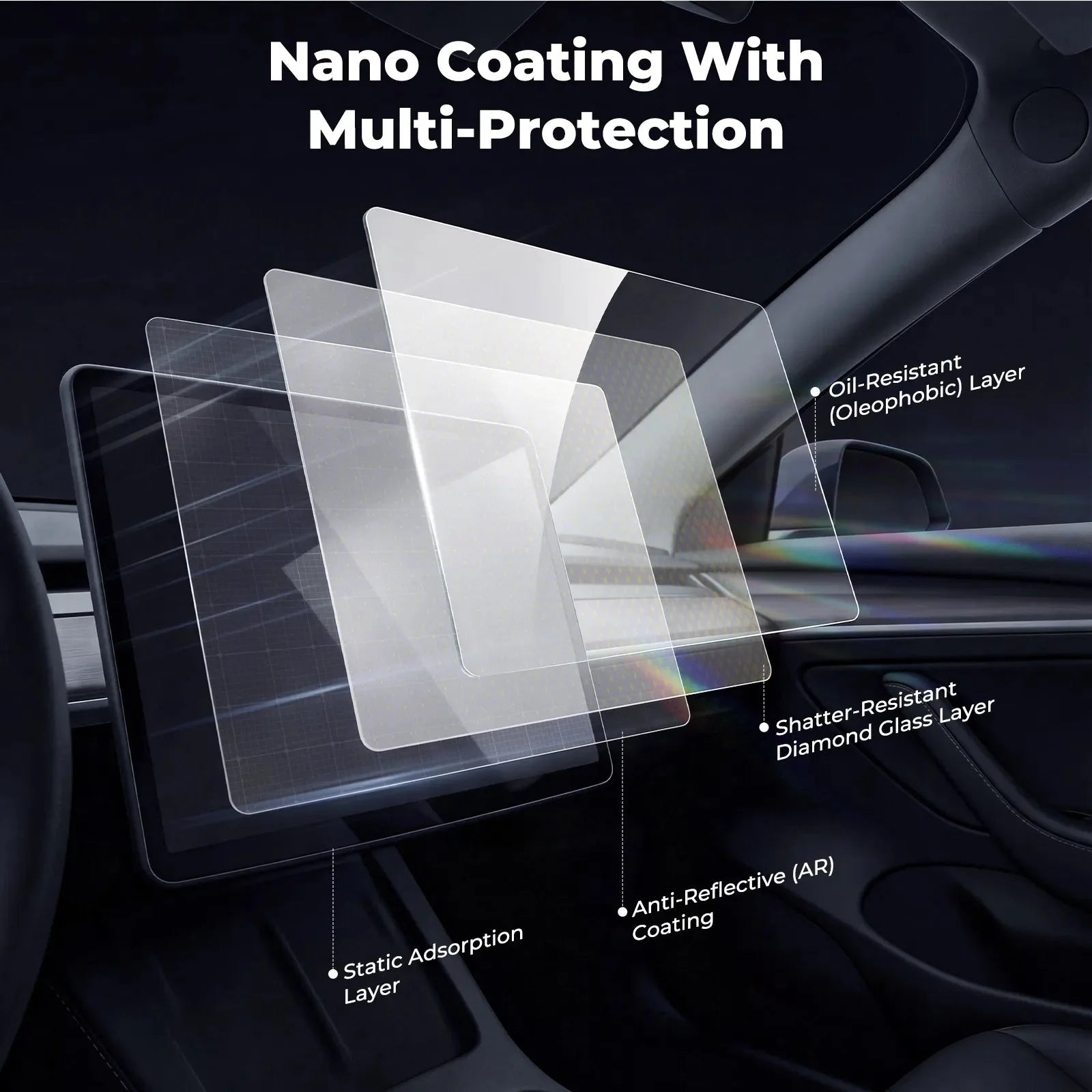 O'Reilly Auto Parts – Tempered Glass Screen Protector (15.4 inch) for Tesla Model 3 Highland 2024-2026/ Y Juniper 2025 Auto Add-ons - Image 3