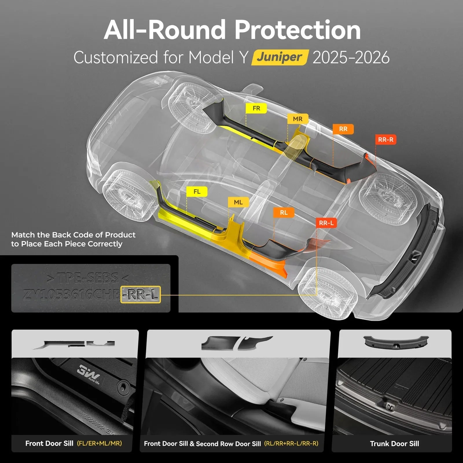 O'Reilly Auto Parts – Tesla Model Y Juniper Premium 2025 2026 (Only Fits 5-Seat) Door Sill Protector Trunk Sill Guards Full Protection - Image 2
